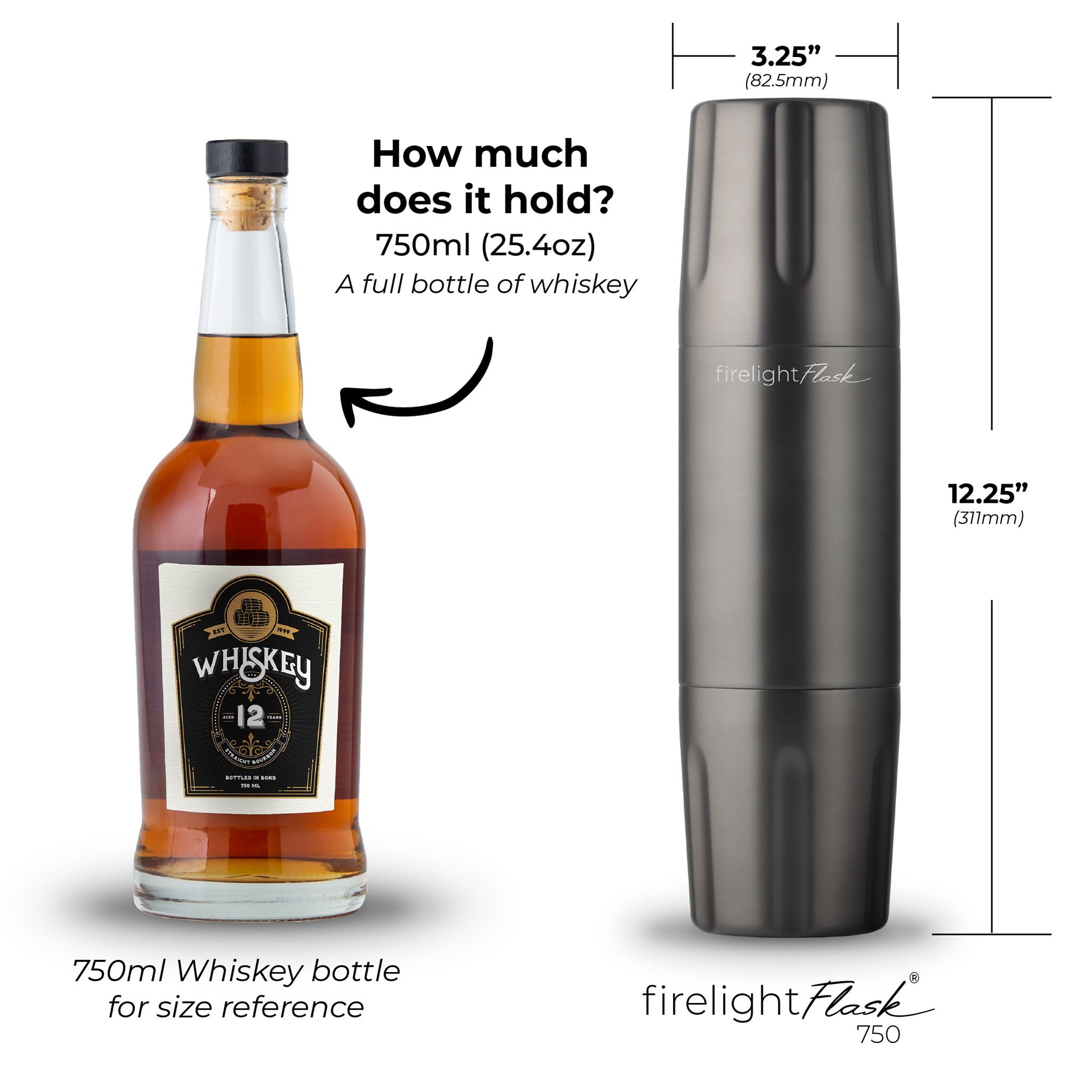 High Camp Flasks | Firelight Flask 750