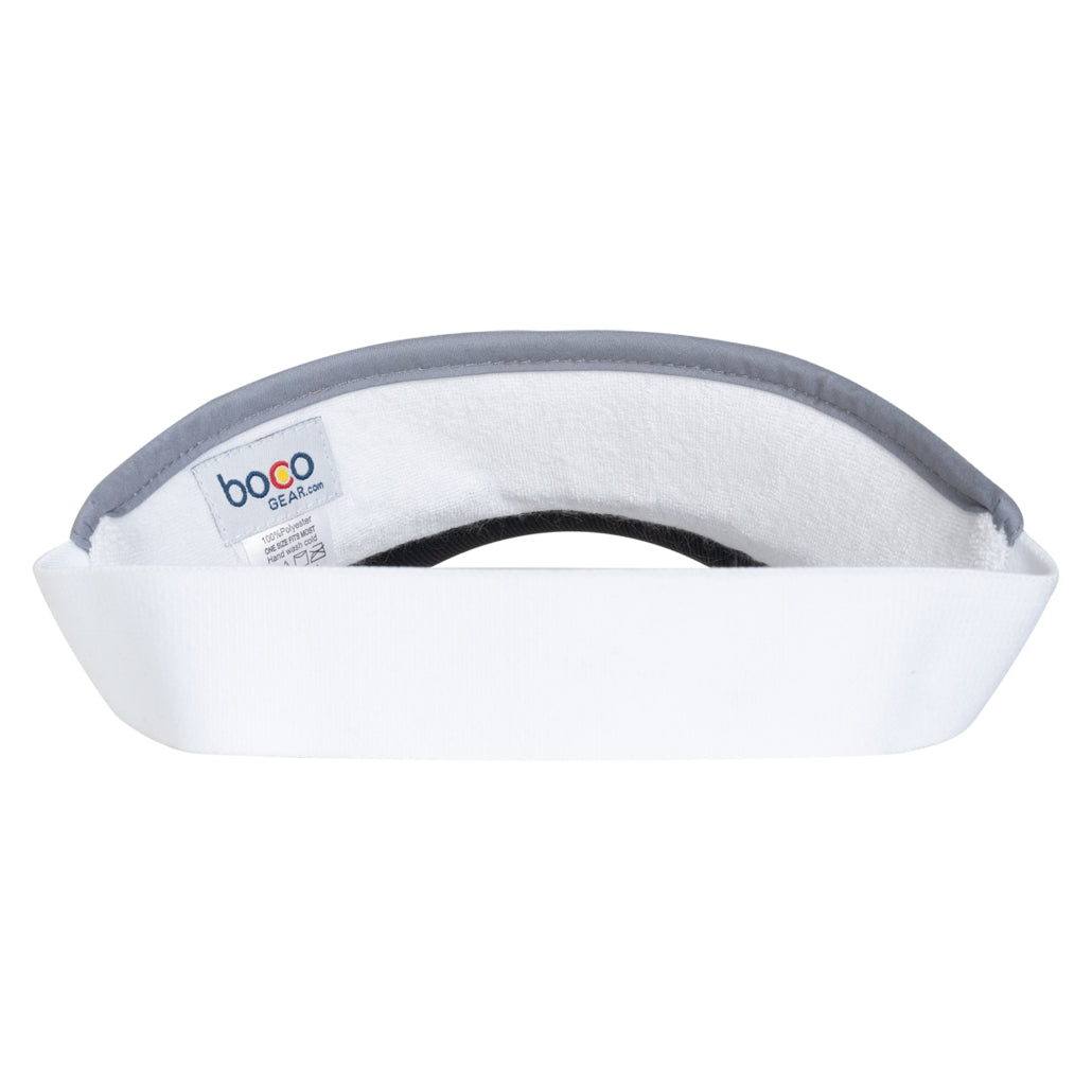 Boco Gear | 360° Visor