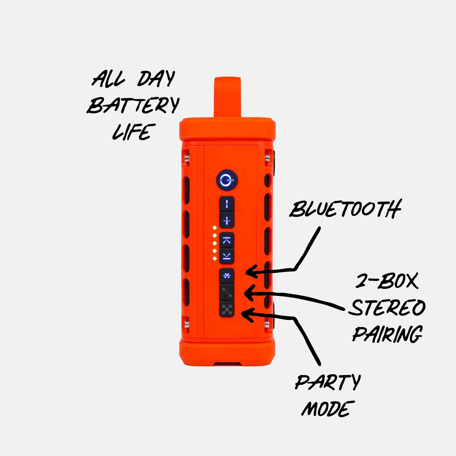 Turtlebox | Ranger Portable Speaker