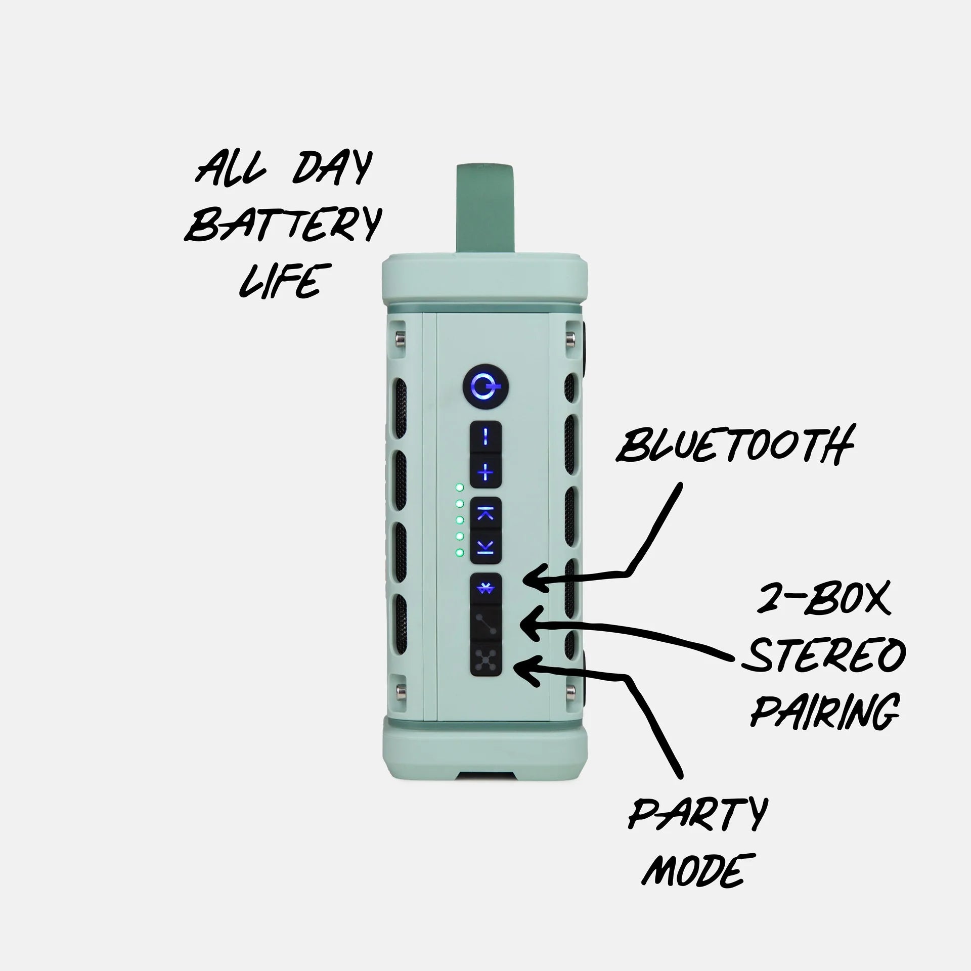 Turtlebox | Ranger Portable Speaker