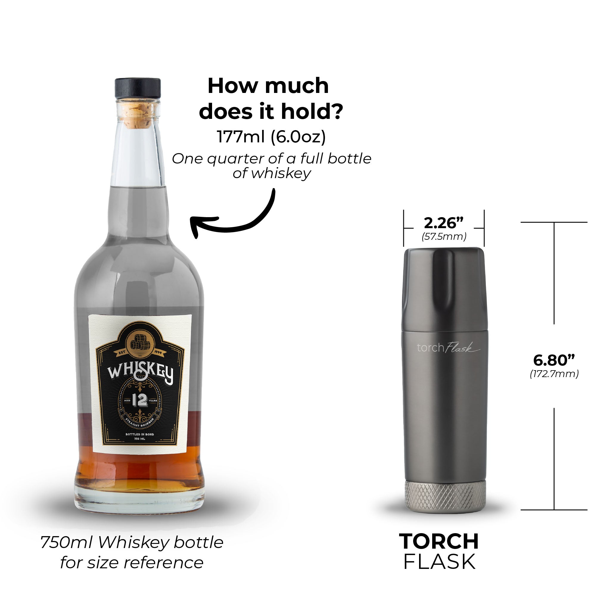 High Camp Flasks | Torch Flask